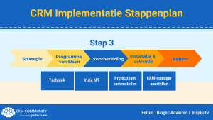 CRM Implementatie stappenplan - 3. de voorbereiding