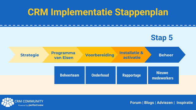 CRM Implementatie Stappenpland - 5. het Onderhoud